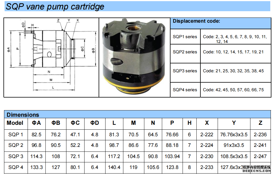 SQP叶片泵泵芯规格